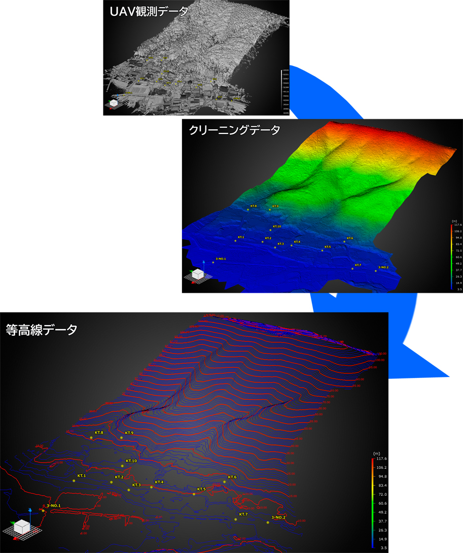 クリーニングの図